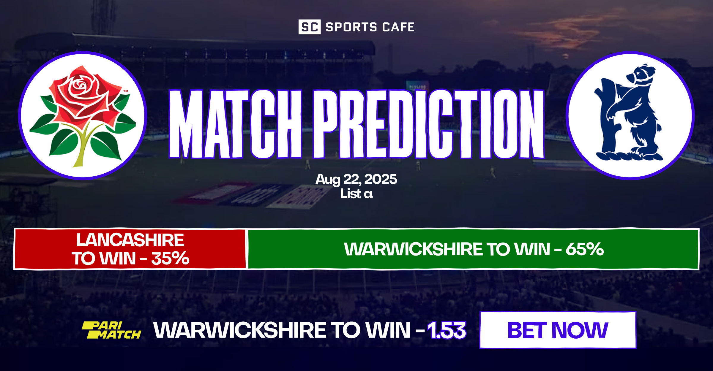 Lancashire vs Warwickshire
